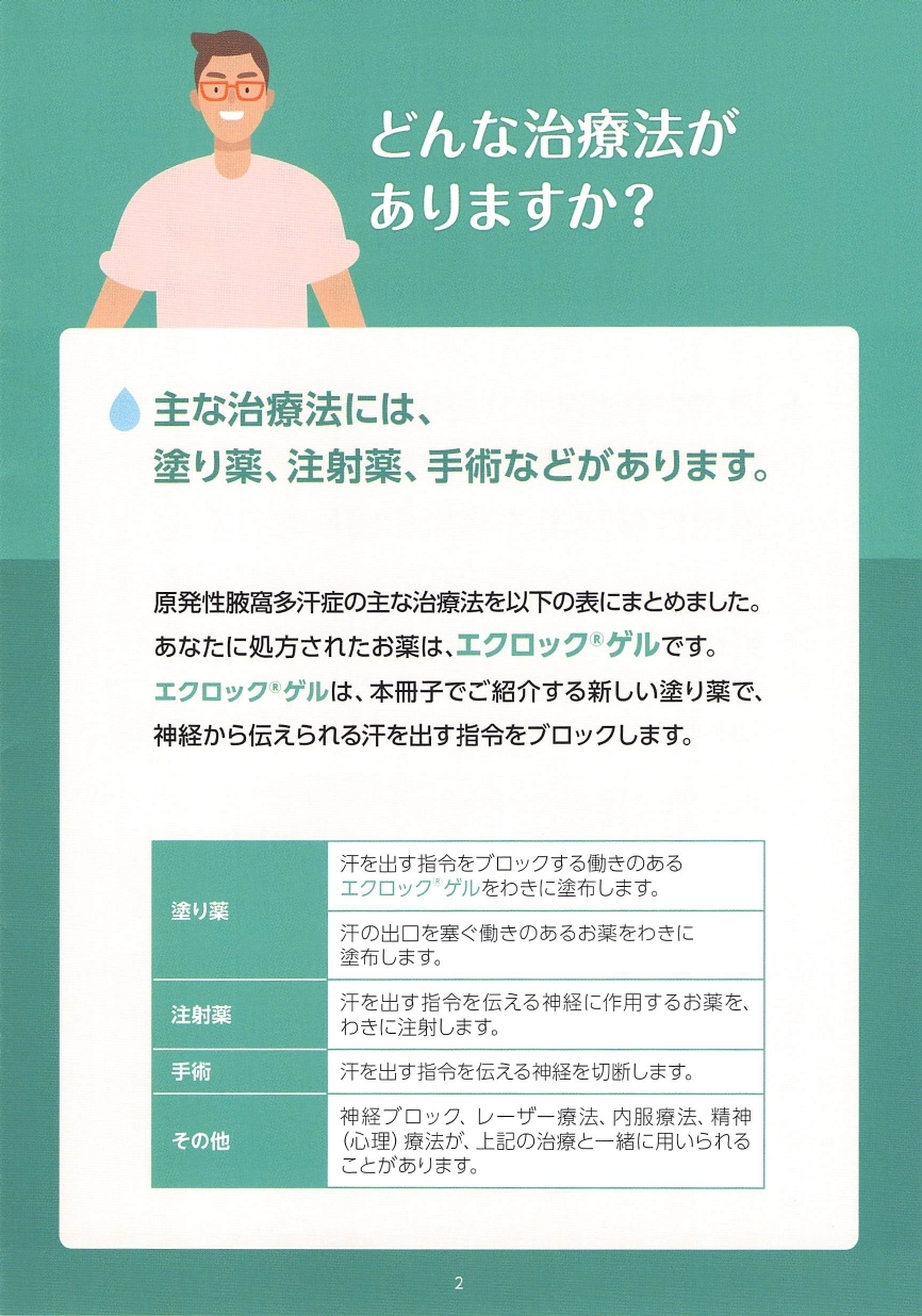 エクロ3